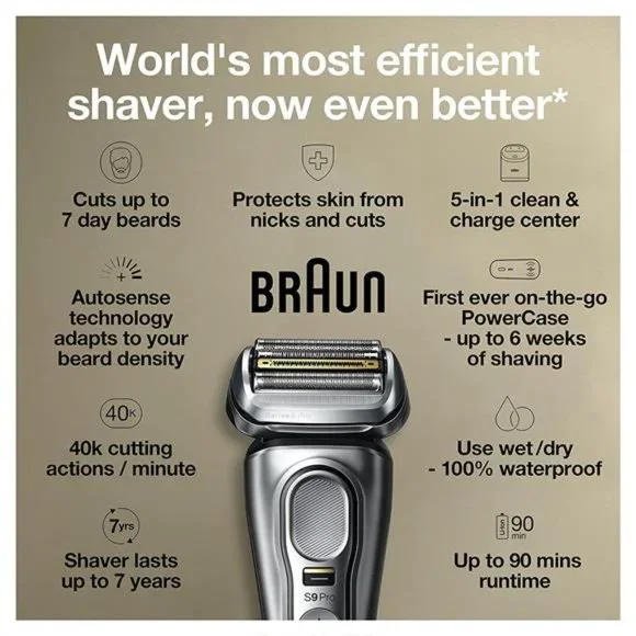 【新品未開封】BRAUN 9477CC-V SILVER 9477cc -V SOLD AS IS!! Braun Series 9 Pro 9477CC Silver Black Shaver